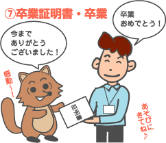 �F���Əؖ����E����